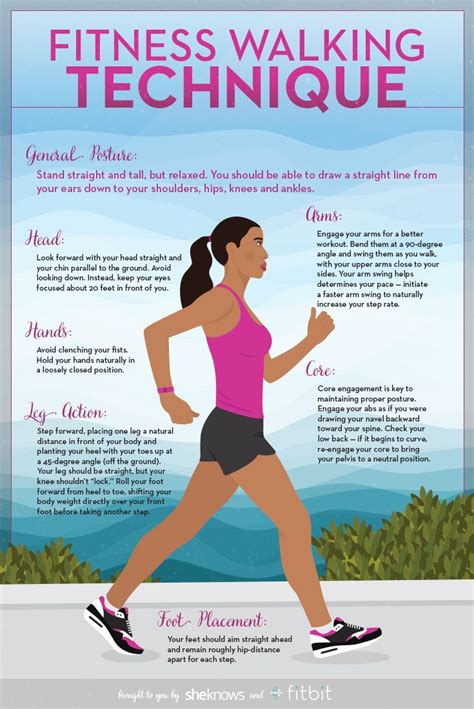 10 Best Walking Images Exercise Fitness Tips Walking Exercise