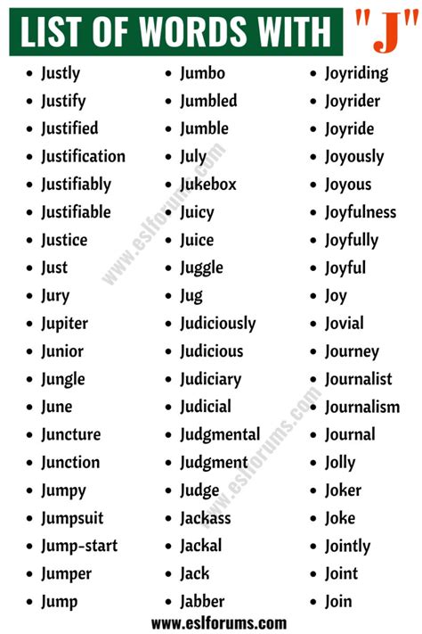 1000 Words That Start With J Common J Words In English Esl Forums