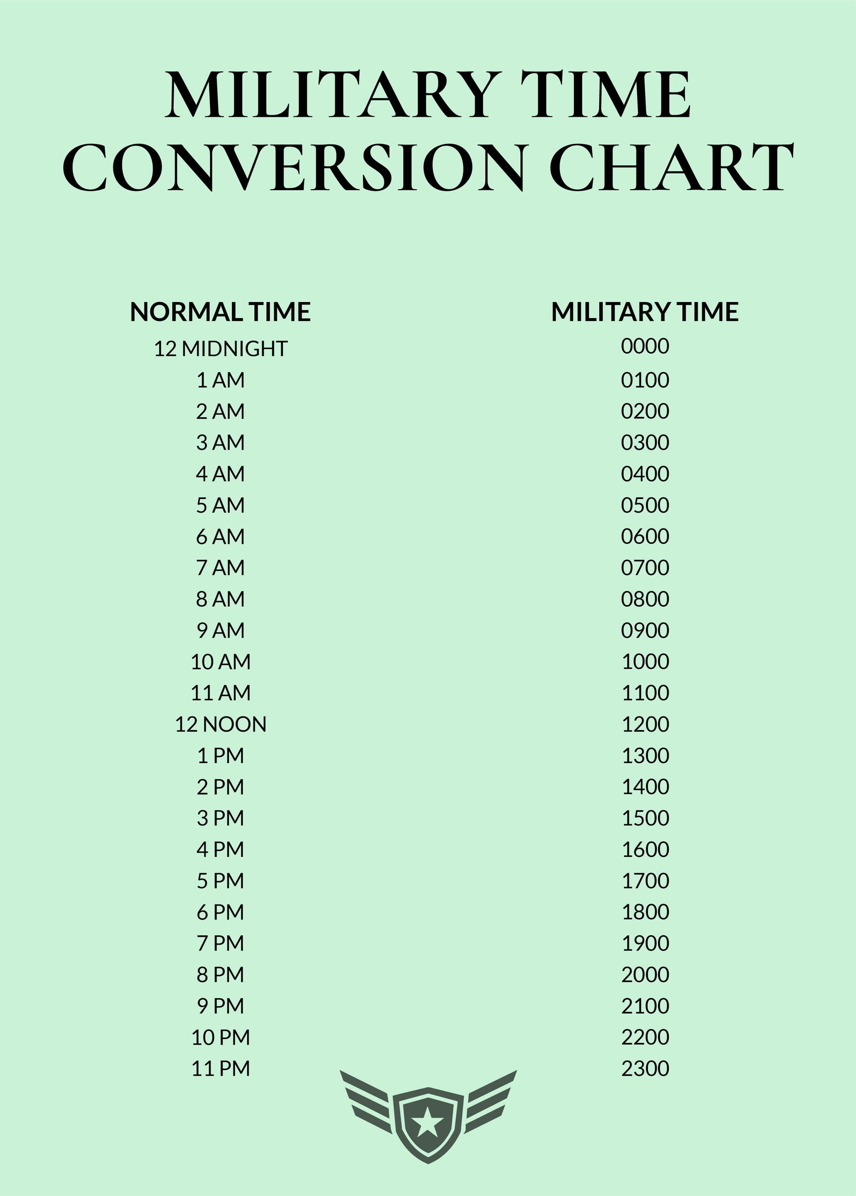 12 Hour Clock Convert To Military Time Issejob