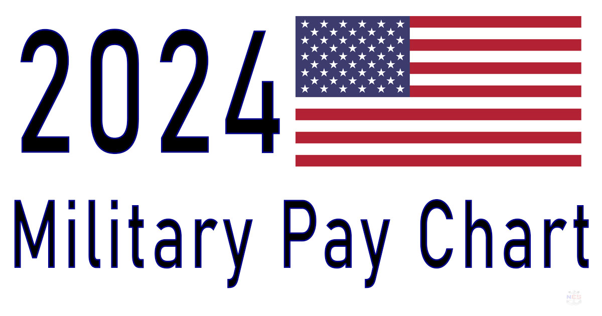 2024 Military Pay Chart 5.2% (All Pay Grades)