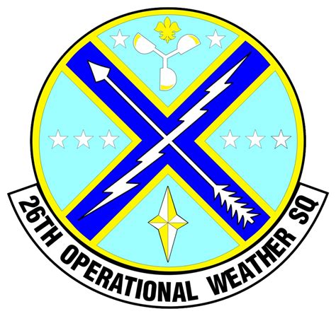 26th Operational Weather Squadron Overview