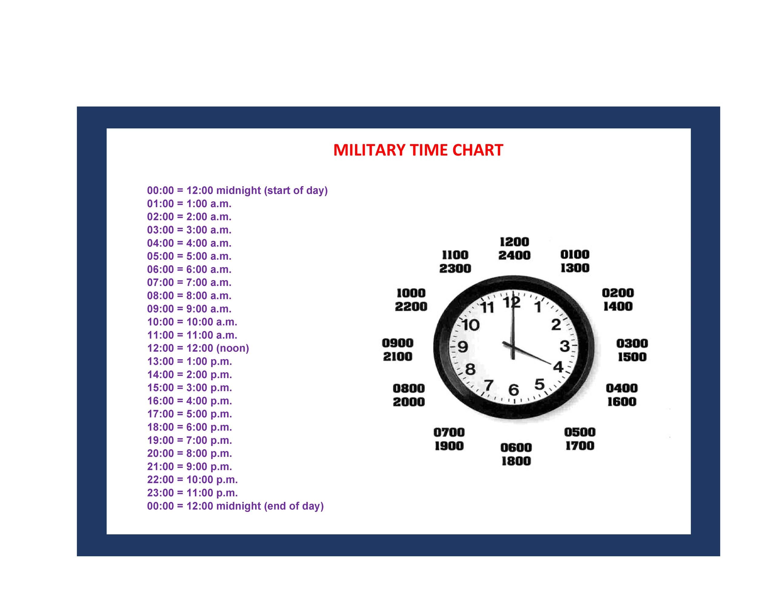 30 Printable Military Time Charts Templatelab