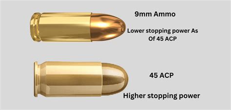 5 Caliber Tips