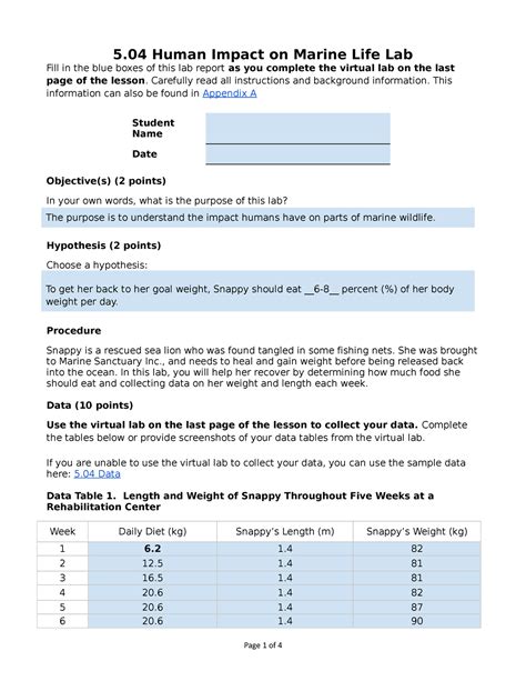 5 04 Marine Science 5 Human Impact On Marine Life Lab Fill In The Blue Boxes Of This Lab