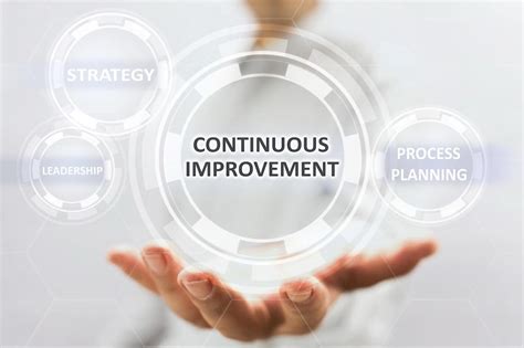 5 Continuous Improvement Examples You Need To Know