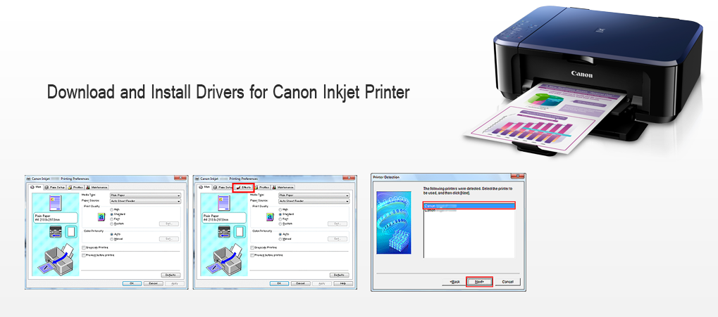 5 Easy Steps To Download And Install Drivers For Canon Inkjet Printer