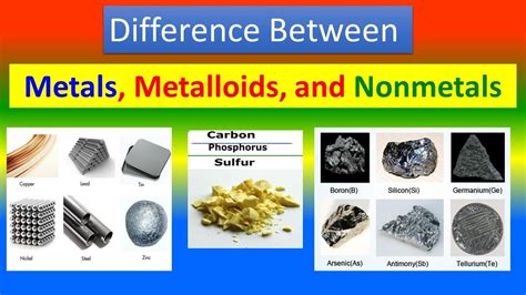 5 Examples Of Metals Metalloids And Nonmetals