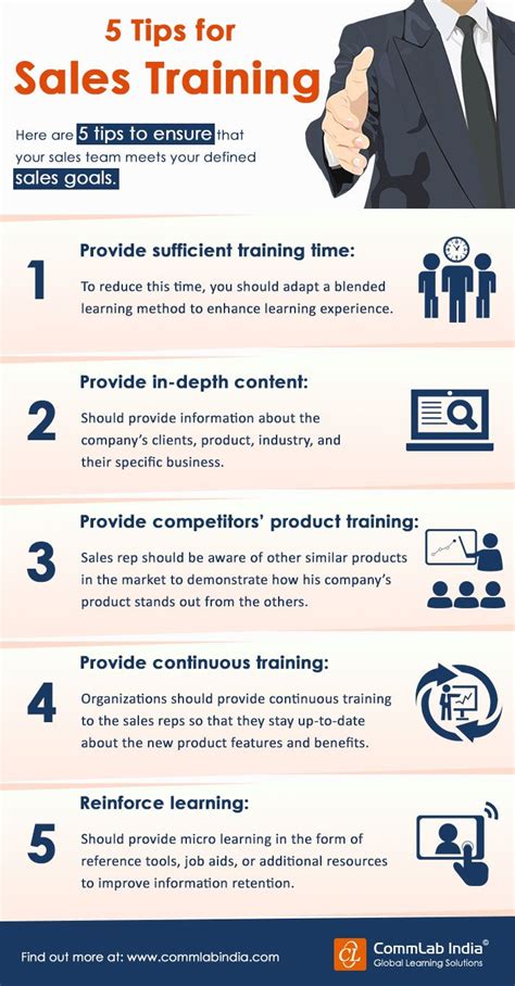 5 Tips For Sales Training Infographic Sales Training Elearning Infographics Infographic