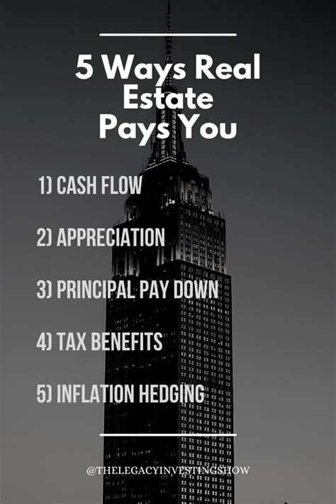 5 Ways Real Estate Pays You Artofit