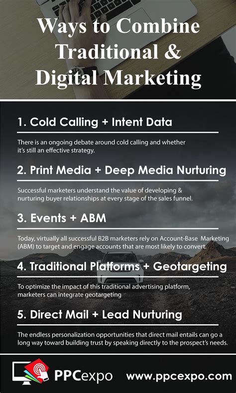 5 Ways To Combine Traditional And Digital Marketing