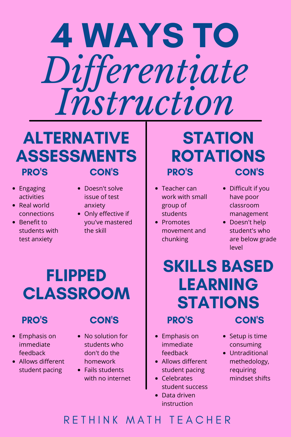 5 Ways To Differentiate Instruction