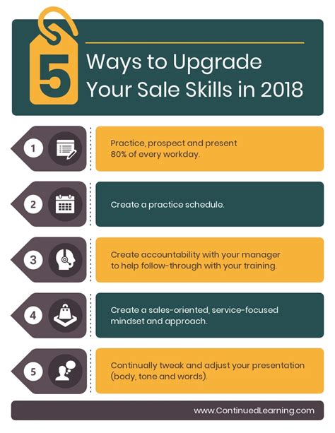 5 Ways To Upgrade Your Sales Skills Infographic Template Venngage