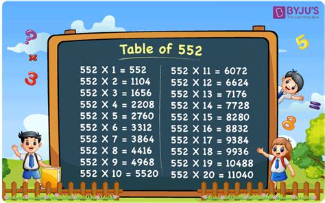 552 Times 30 Calculation Result