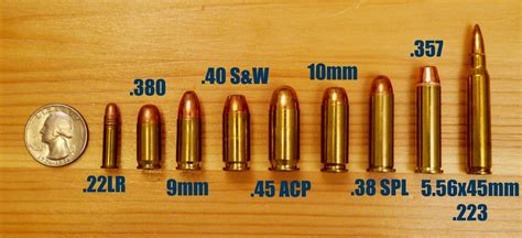 A Amp 39 Complete Amp 39 List Of Handgun Calibers Gun Reviews Handgun Testing Rifle Shotgun Reports