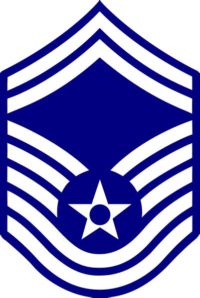 A Master Sergeant Is The Military Rank For A Senior Non Commissioned Officer In Military Rank