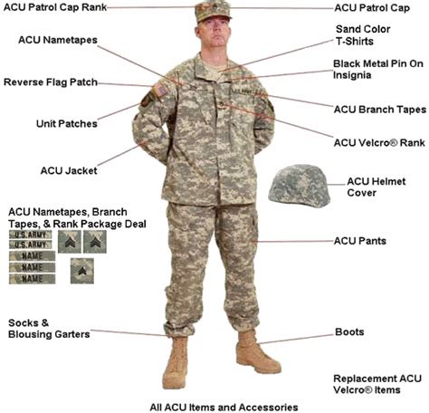 Acu Uniform Regulations Authorized Boots