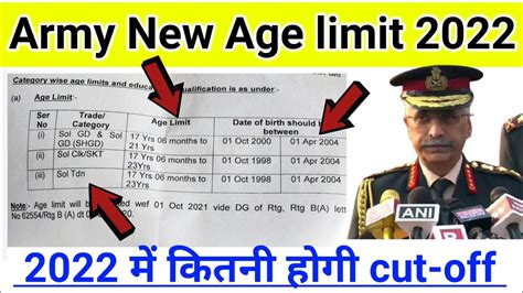 Age Cut Off Army Age Limit 2022 Age Limit 2022 Army Age