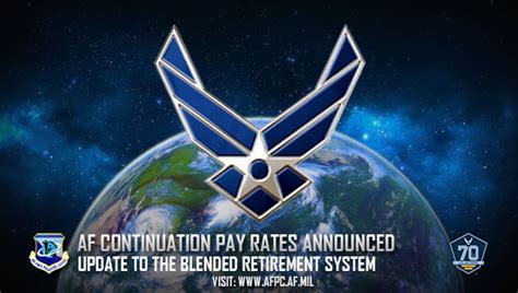 Air Force Announces Continuation Pay Rates Amp Gt Joint Base San Antonio Amp Gt News