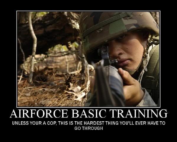 Air Force Basic Training Timeline At A Glance Military Com