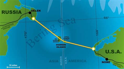 Alaska To Russia Flight Time From Takeoff To Landing 360Mag