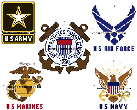 All Military Branches Logo