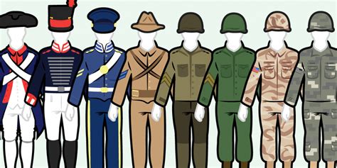 US Military Uniforms Guide