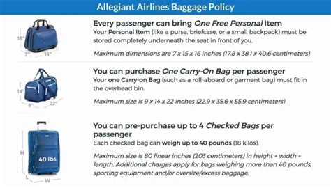 Allegiant Air Baggage Fees Policy 2023