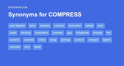 5 Synonyms For Compressed