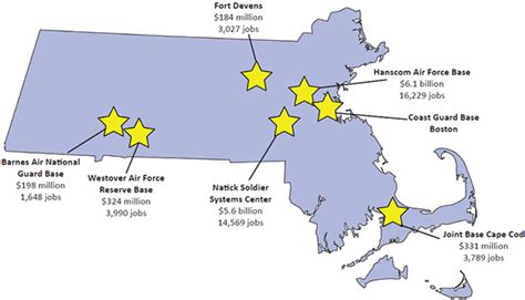 5 Army Bases