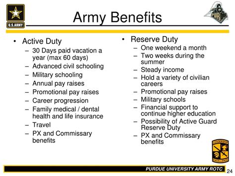 Army Benefits Army Benefits Powerpoint