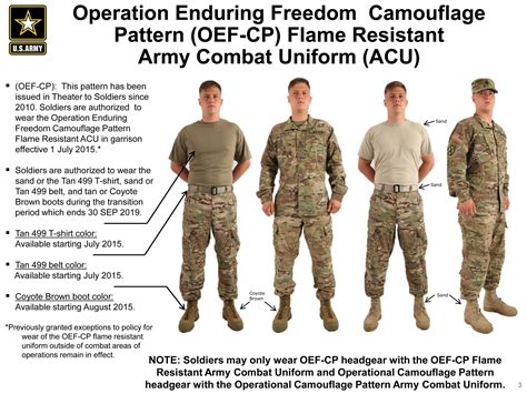 Army Uniform Army Uniform Guidelines