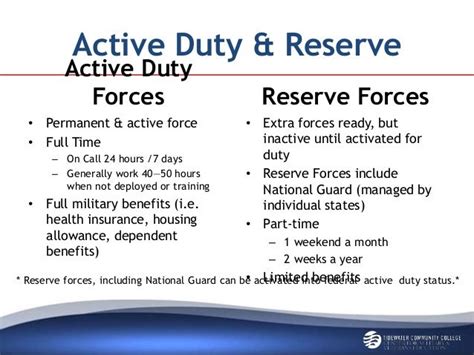 Benefits of Active Duty Service