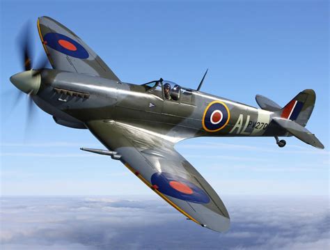 Top 5 WW2 Fighters