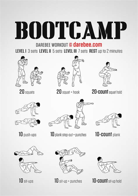 Boot Camp Workout For Beginners Men S Fit Club