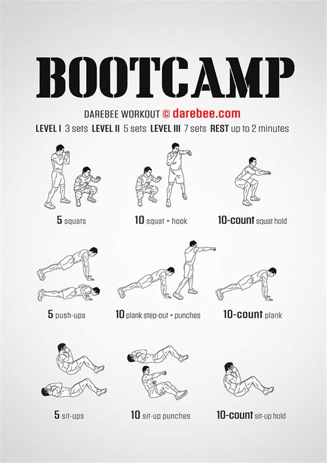 Boot Camp Workouts Boot Camp Workout Bootcamp Workout