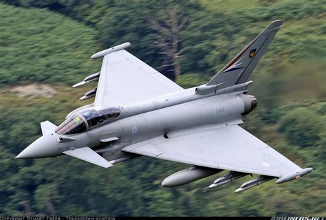 British Typhoon Fighter Jet Power