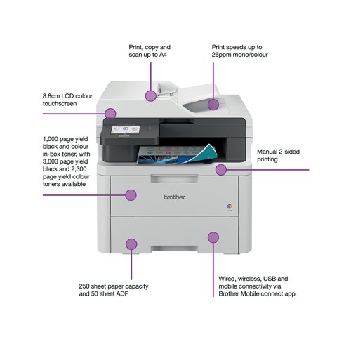 Brother Dcp L3560cdw Colourful And Connected Led 3 In 1 Laser Printer