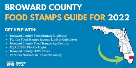 5 Food Stamp Tips