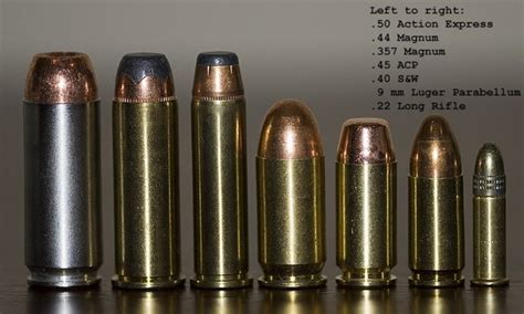 Calibers Of The Semiautomatic Handgun The 9Mm Skyaboveus