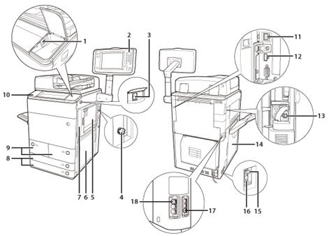 Effortless Printing: Canon iR-C7280i Driver Download Guide