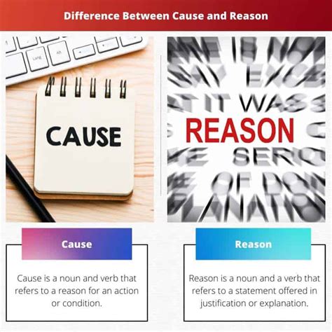 Cause Vs Reason Difference And Comparison