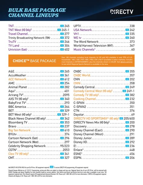 Channel Lineups Stellar Fiber Internet