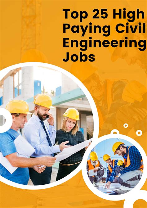 Civil Engineer Job Opportunities