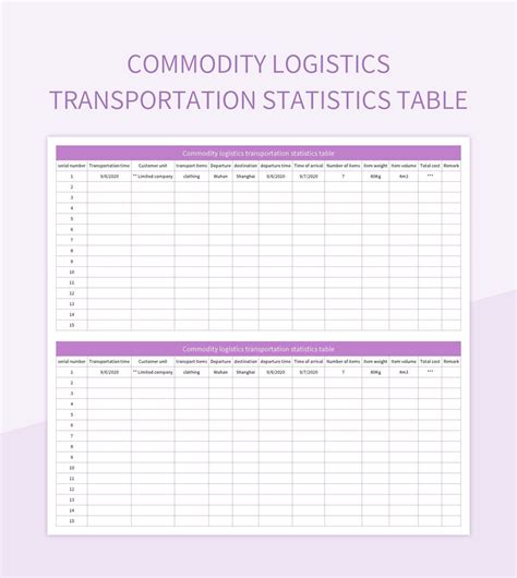 Company Logistics Freight Statistics Excel Template And Google Sheets File For Free Download