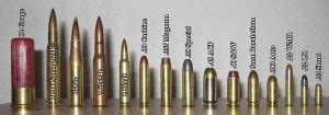 Comparing Handgun Calibers Www Nstic Us