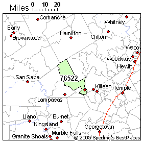 5 Copperas Cove Zip Codes