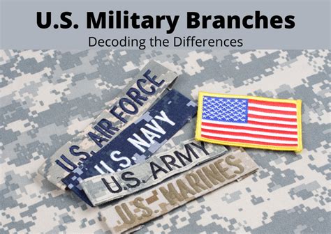 Decoding The Difference Between Military Branches Military Connection 2022