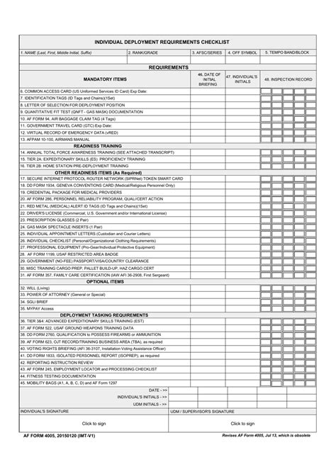 Deployment Checklist Template