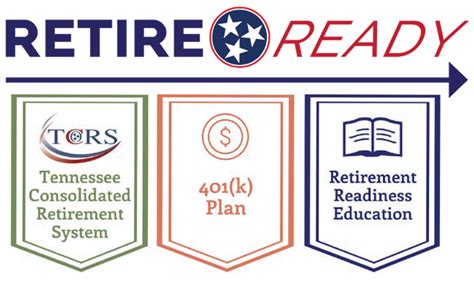 Discover Retirereadytn