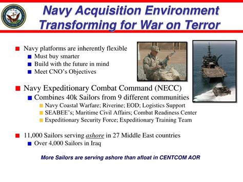 Doing Business With The Navy Ppt Download